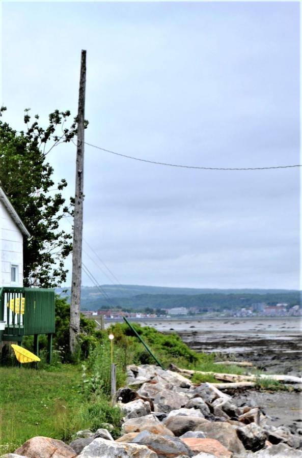 Motel Motel Rimouski 2*